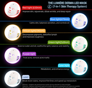 Masque Beauté LED YELHASKIN